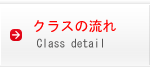 クラスの流れ(Class detail)